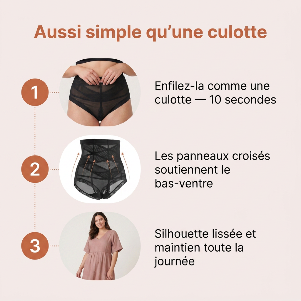 Sonnora™ | Culotte haute gainante spécial post-partum