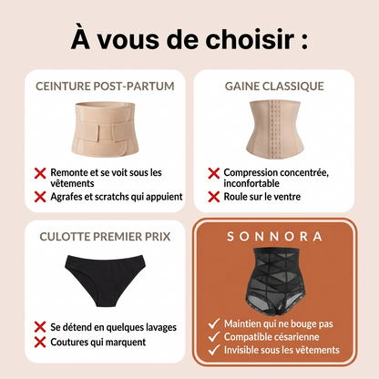 Sonnora™ | Culotte haute gainante spécial post-partum
