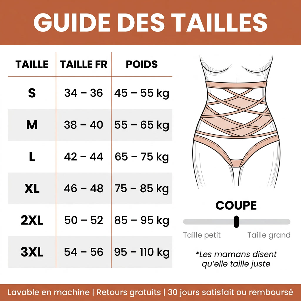 Sonnora™ — Guide des tailles