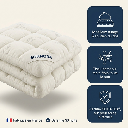 Sonnora™ | Surmatelas bambou 3D, moelleux nuage fraîcheur toute la nuit