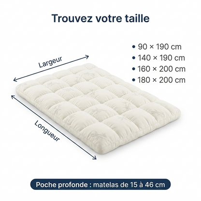 Sonnora™ | Surmatelas bambou 3D, moelleux nuage fraîcheur toute la nuit