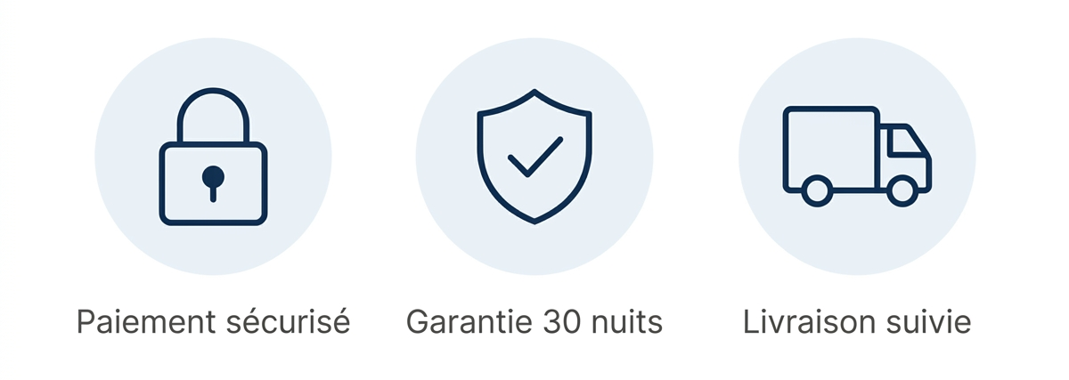 Garanties et réassurance Sonnora